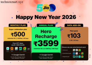 Reliance Jio Introduces Happy New Year 2026 Plans Including Google Gemini Pro and Unlimited 5G Access