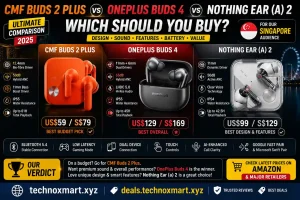 CMF Buds 2 Plus vs OnePlus Buds 4 vs Nothing Ear (a) 2: Which Should You Buy?