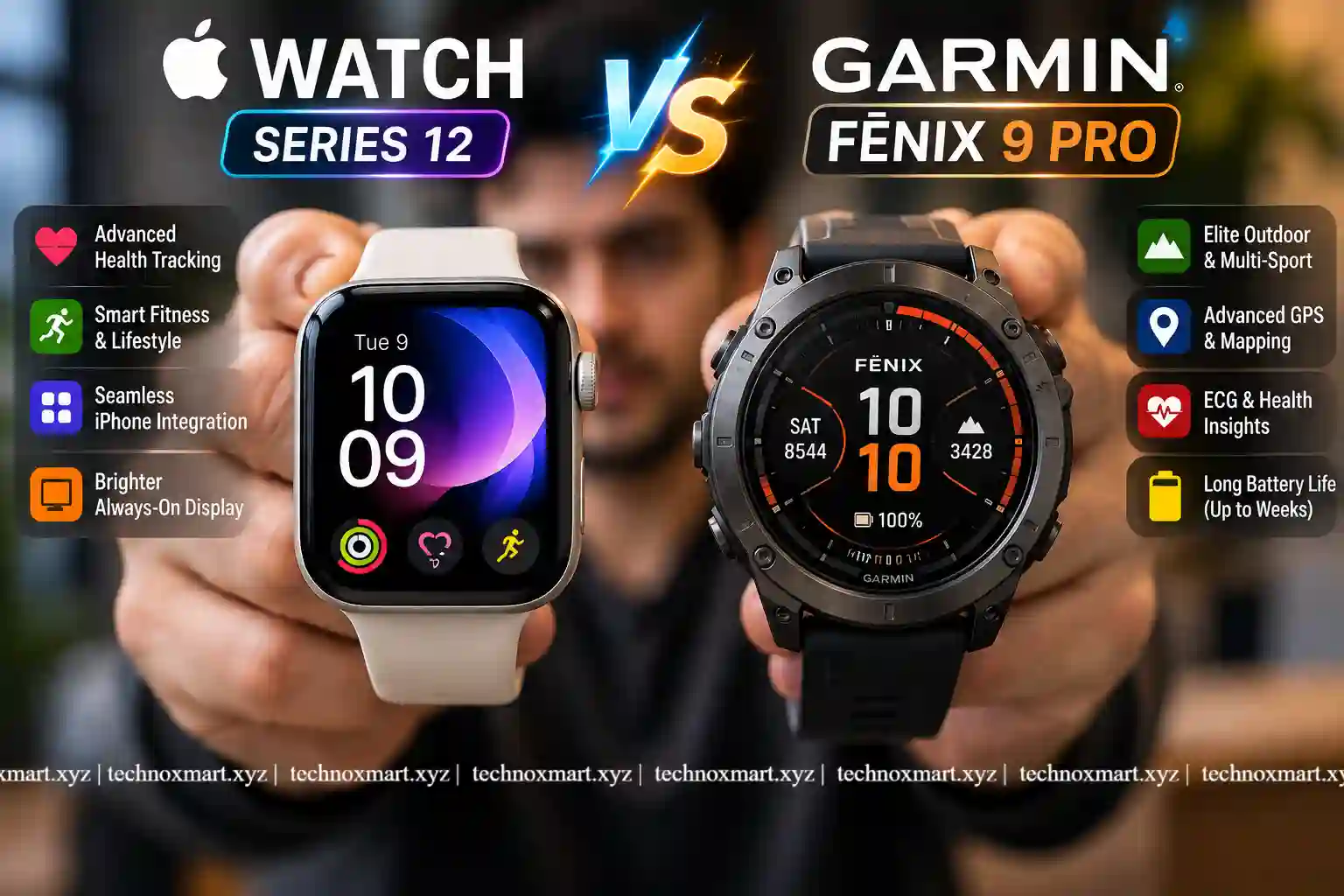 Apple Watch Series 12 vs Garmin Fenix 9 Pro: Understanding Workout Data Discrepancies 1 Apple Watch Series 12 vs Garmin Fenix 9 Pro hr acccuracy review