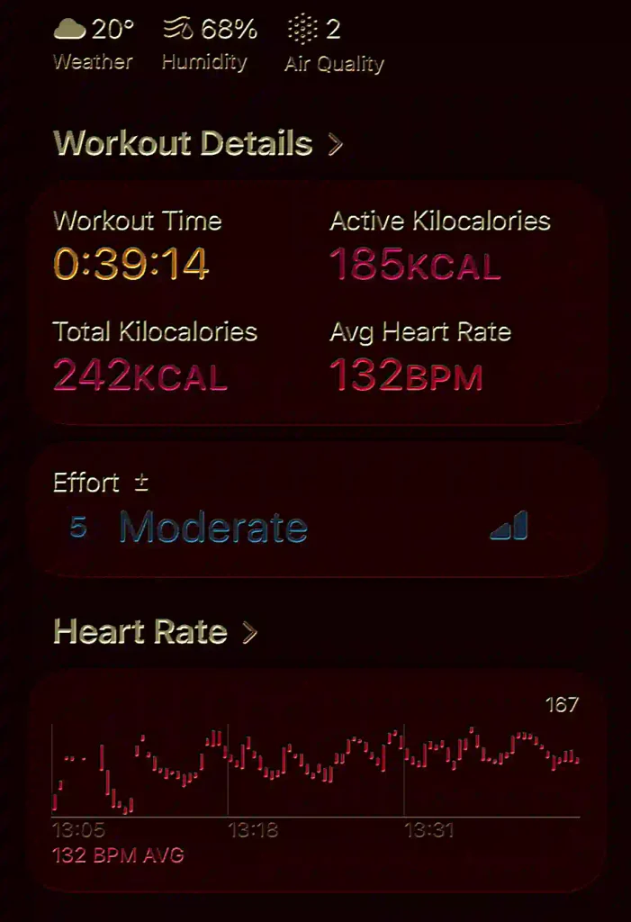 Apple Watch Series 12 vs Garmin Fenix 9 Pro: Understanding Workout Data Discrepancies 2 image 2